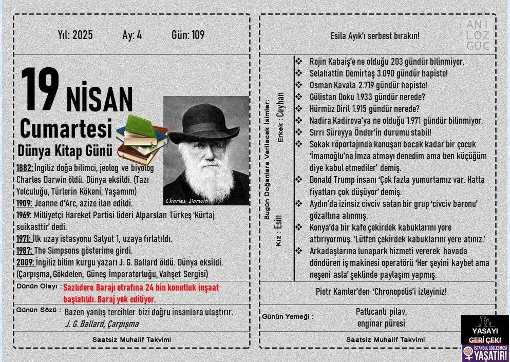 Dünya Kitap Günü 1